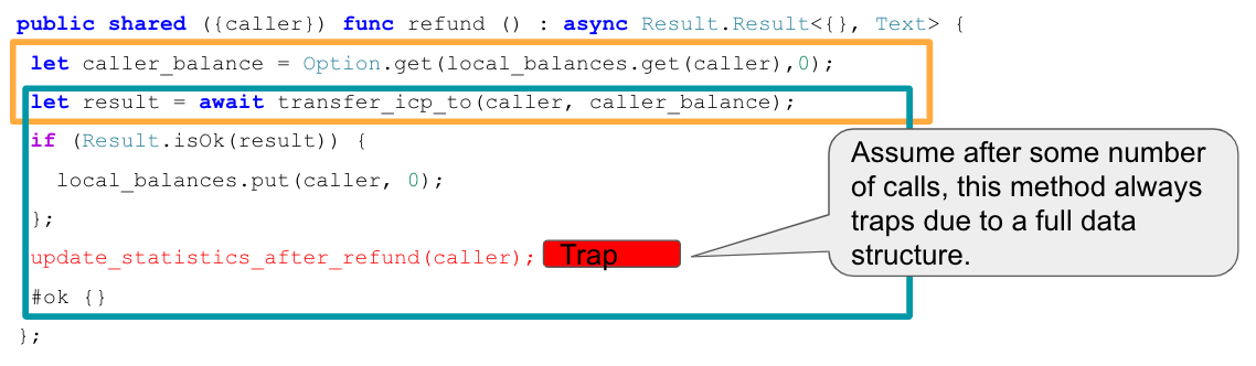 example_trap_after_await